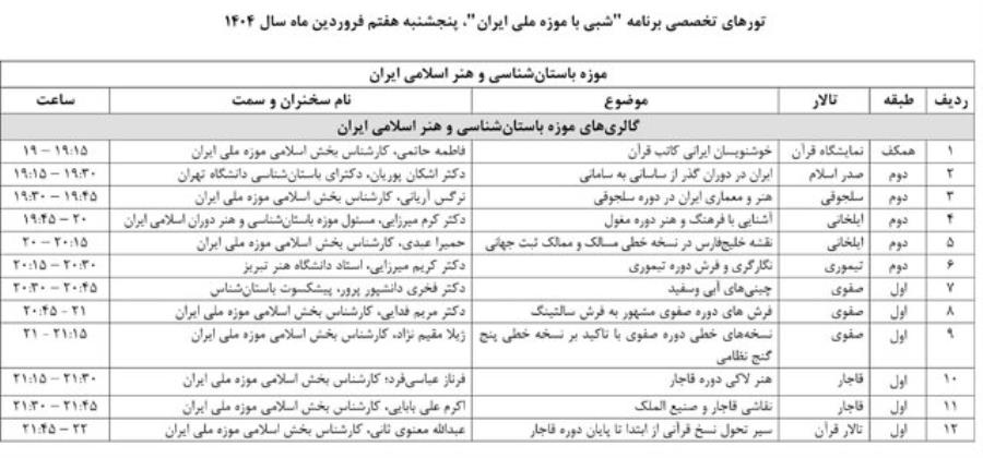 جزئیات شب‌گردی در «موزه ملی ایران» اعلام شد